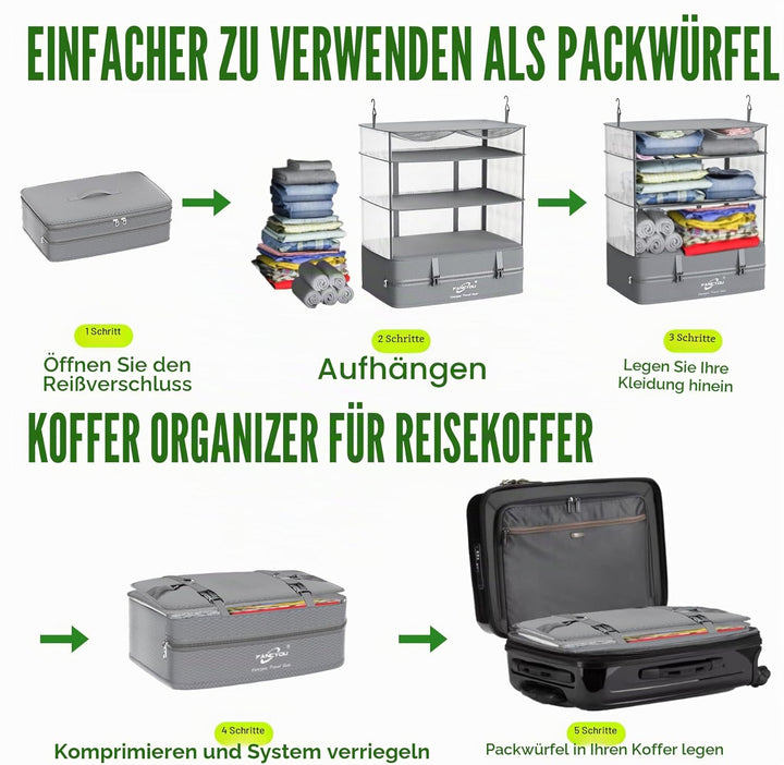 Koffer Organizer Hängende Verpackung Würfel Tragbare Schrank Regale Kompressive Reisegepäck Essentia
