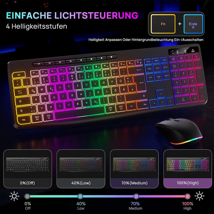TECURS Tastatur Maus Set Kabellos, QWERTZ mit Multimedia für Windows &amp; Mac