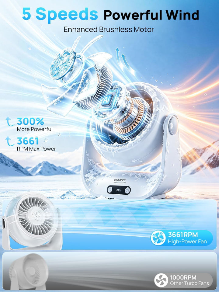 Kssvzz Tischventilator Leise mit Wasserkühlung - 5000mAh USB Ventilator Akku mit 5 Stufen, LED-Anzei