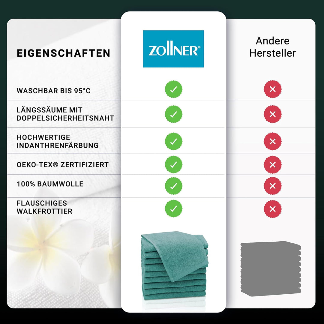 ZOLLNER 10er Set Gästehandtücher, Handtücher, 30x50 cm, Baumwolle, türkis 10x Gästehandtücher Türkis