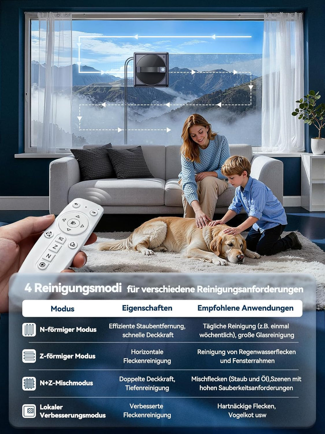 Fensterputzroboter, 5000Pa Mini Fensterroboter, Vier-Düsen-System, 64 MM ultradünn, Randerkennung, 4