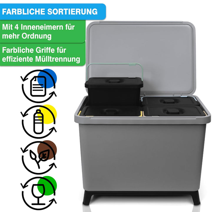 YourCasa® Mülleimer 4 Fächer [40L] im exklusiven Design Mülltrennsystem - Mülleimer Küche mit Deckel