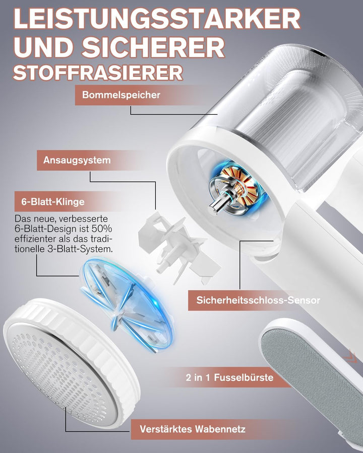 Fusselrasierer Elektrisch, [USB Aufladung] Fusselentferner für Kleidungsstücke, LED-Anzeige 3 Einste
