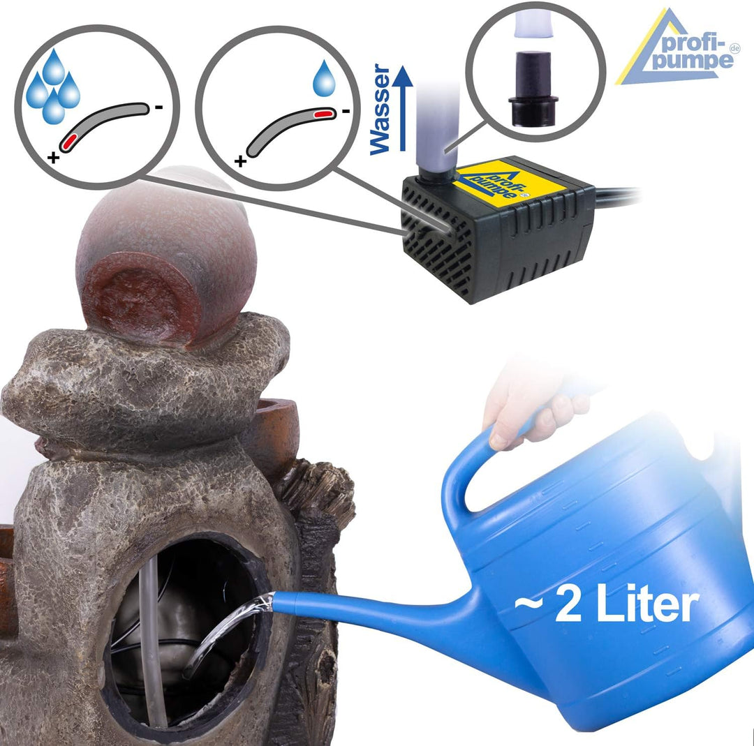 AMUR Gartenbrunnen Brunnen Zierbrunnen Zimmerbrunnen Brunnen mit LED-Licht 230V Wasserfall Wasserspi
