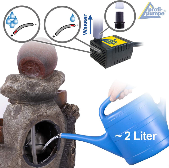 AMUR Gartenbrunnen Brunnen Zierbrunnen Zimmerbrunnen Brunnen mit LED-Licht 230V Wasserfall Wasserspi