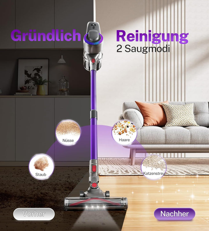 Akku Staubsauger, 30000Pa/55Min Staubsauger Kabellos, Anti-Tangle-Bürste und Selbststehend, Ultralei