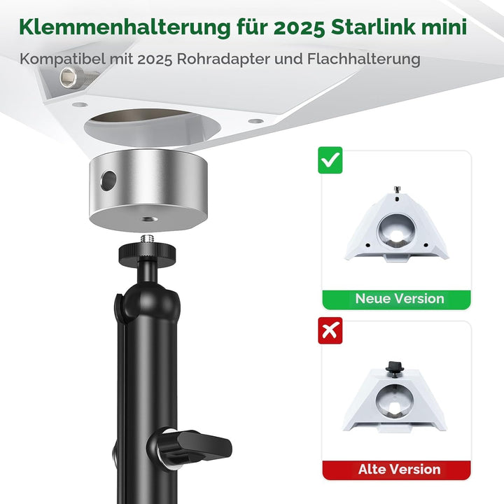 XLTTYWL 2025 Starlink Mini-Stativhalterung, Aluminium-Adapter für Starlink Mini-Antenne mit 1/4"-20