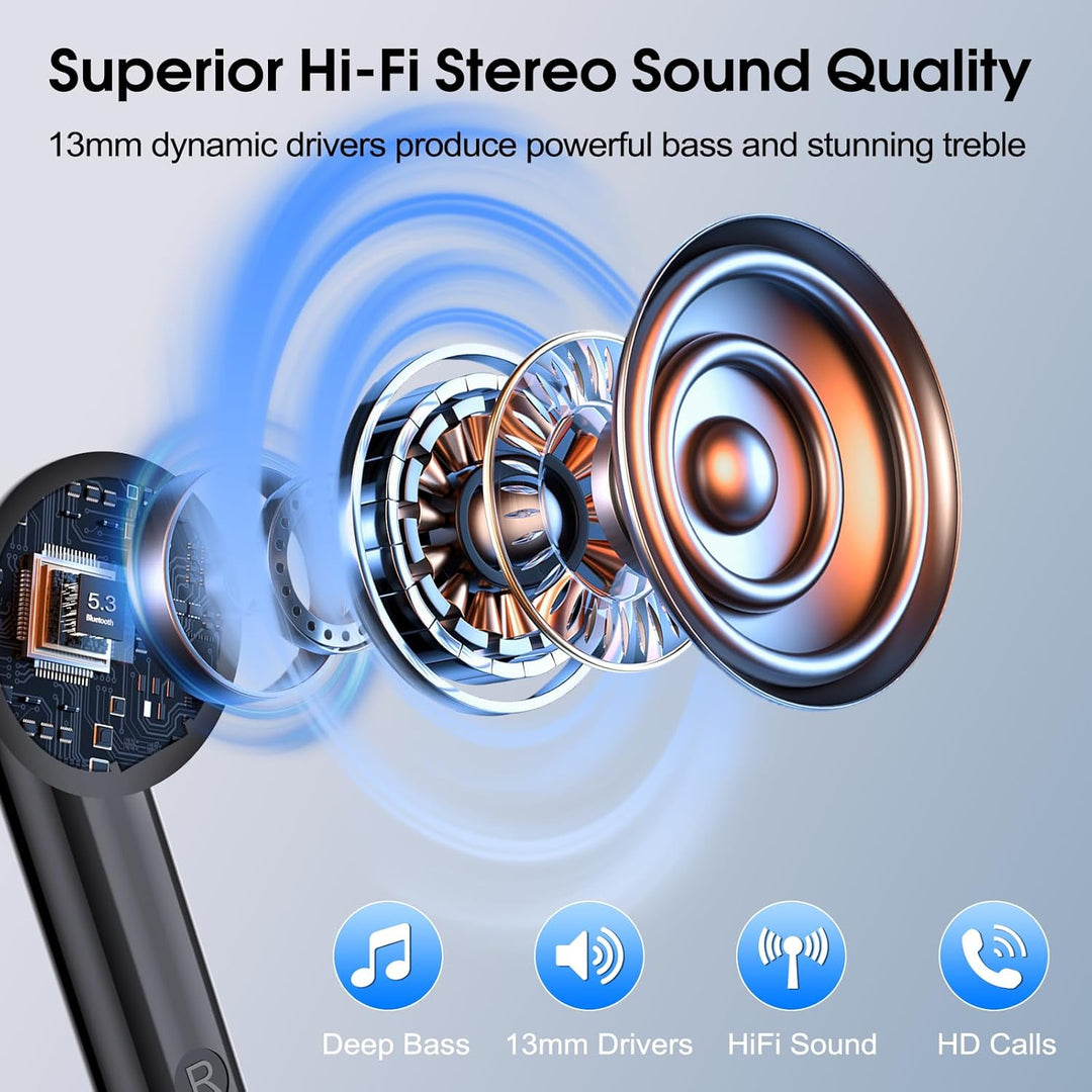 OYIB Bluetooth Kopfhörer, 2024 In Ear Kopfhörer Kabellos Bluetooth 5.3 Kopfhörer mit ENC Mic, 25 Std
