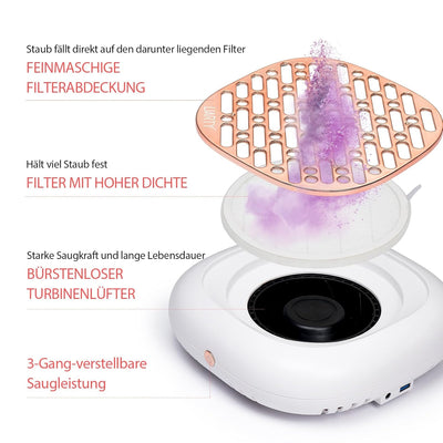 130W Nagelstaub-Sammelmaschine, Nagelstaubsauger mit leistungsstarkem Absaugventilator für Maniküre,