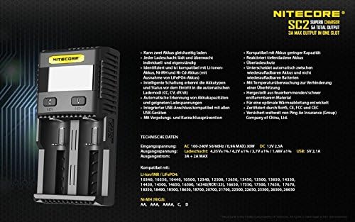 Nitecore Schnellladegerät SC2 - Ladegerät für Akkus/Batterien Schwarz One Size, Schwarz One Size