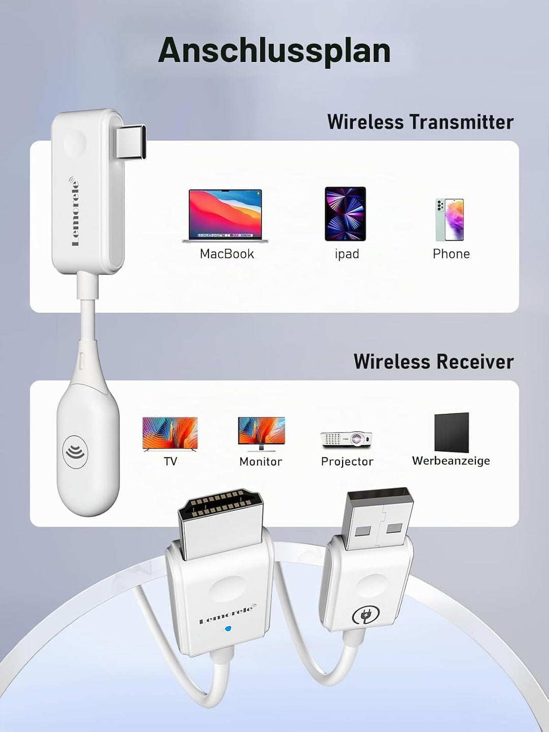 HDMI Wireless Transmitter and Receiver, Lemorele USB C HDMI Drahtlos übertragen 50M HDMI Kabellos Ex