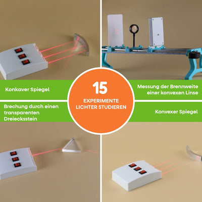 Teenii Optics Science Kit sur l'expérience lumineuse Pour Les Enfants, STEM Physics Lab Set Étudiant