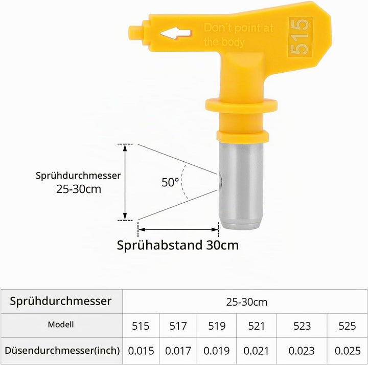 QWORK® Airless Düsenset Modelle 515/517519521/523/525, 6 Airless Düse mit Spitzendichtung, 1 Düse Si