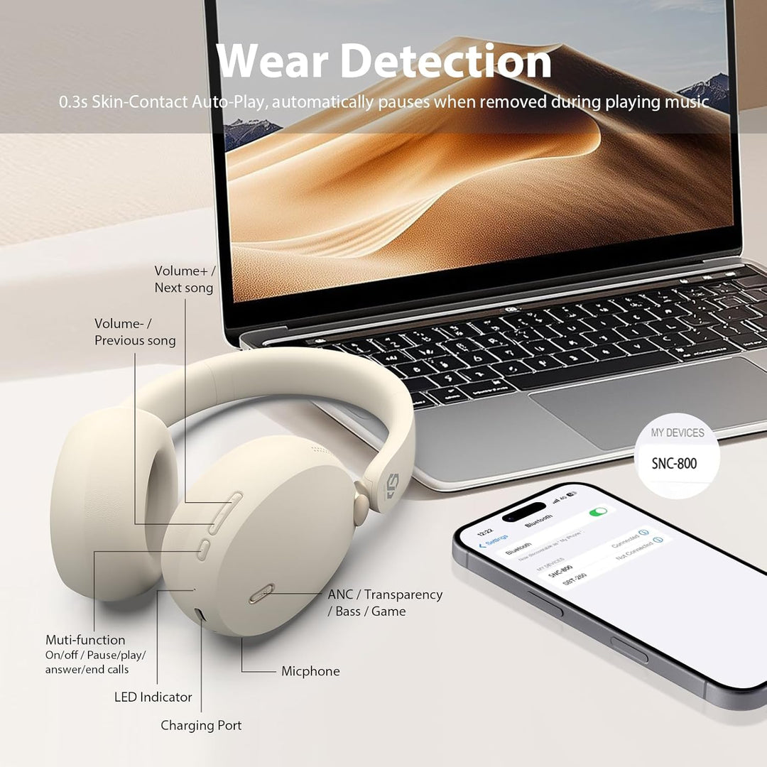 Bluetooth Kopfhörer Over Ear mit Hybrid Active Noise Cancelling, Mikrofon, Hi-Res Audio & Bässen, 65