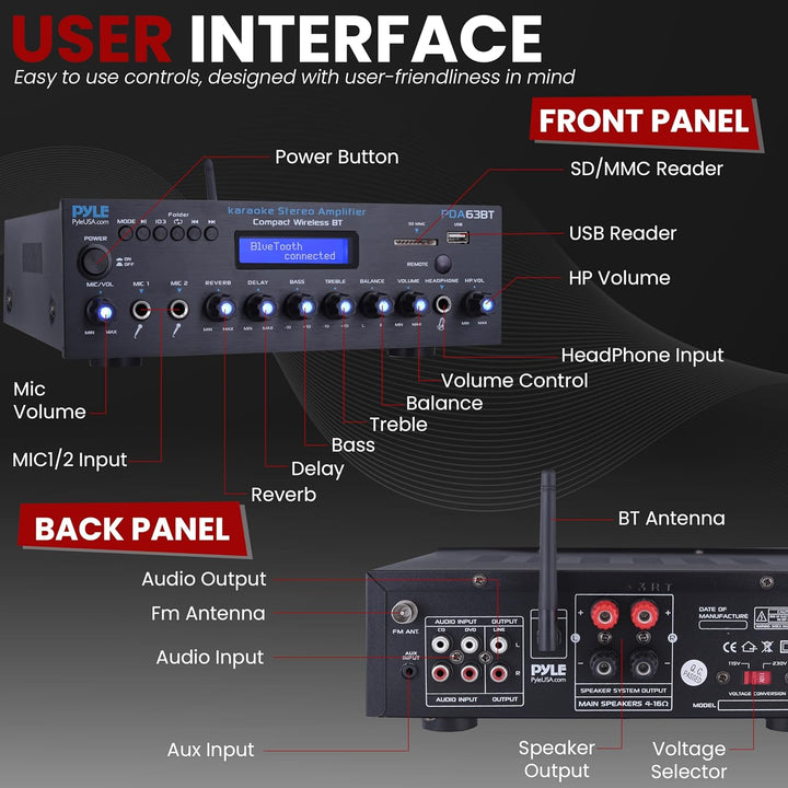 Wireless BT Streaming Amplifier, Multi-Channel 200Watt Power, Home Audio Receiver System with FM Rad