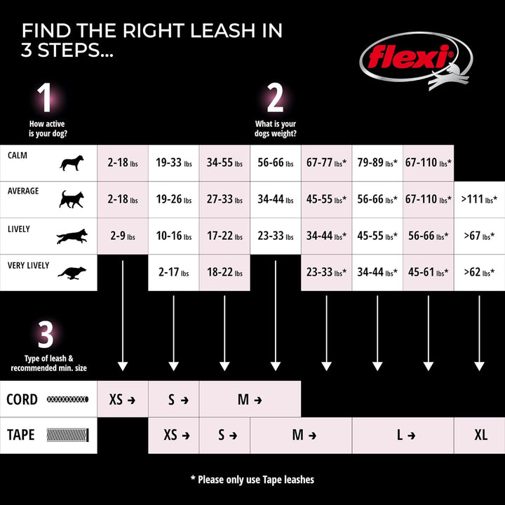 FLEXI Klassische einziehbare Hundeleine (Klebeband), ergonomisch, langlebig und verhedderungsfrei, f