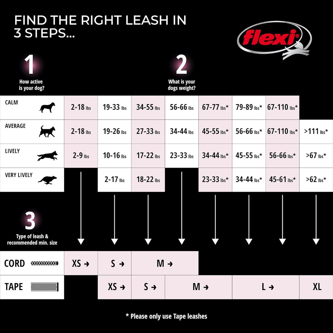 FLEXI® Klassische einziehbare Hundeleine, ergonomisch, langlebig und verhedderungsfrei, für Hunde bi