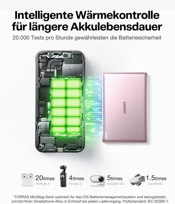 TORRAS MiniMag Ultra Slim Powerbank für Magsafe, 18W Schnellladen 5000mAh Magnetische Powerbank Klei