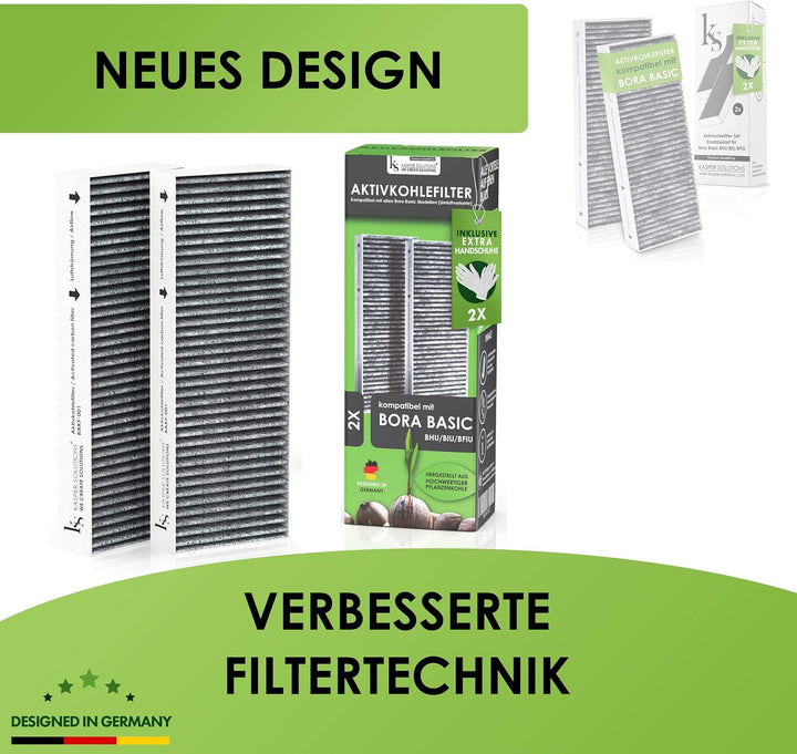 Kasper Solutions® Aktivkohlefilterset kompatibel mit Bora Basic BIU/BHU/BFIU (2 Stück) - Kompatibel