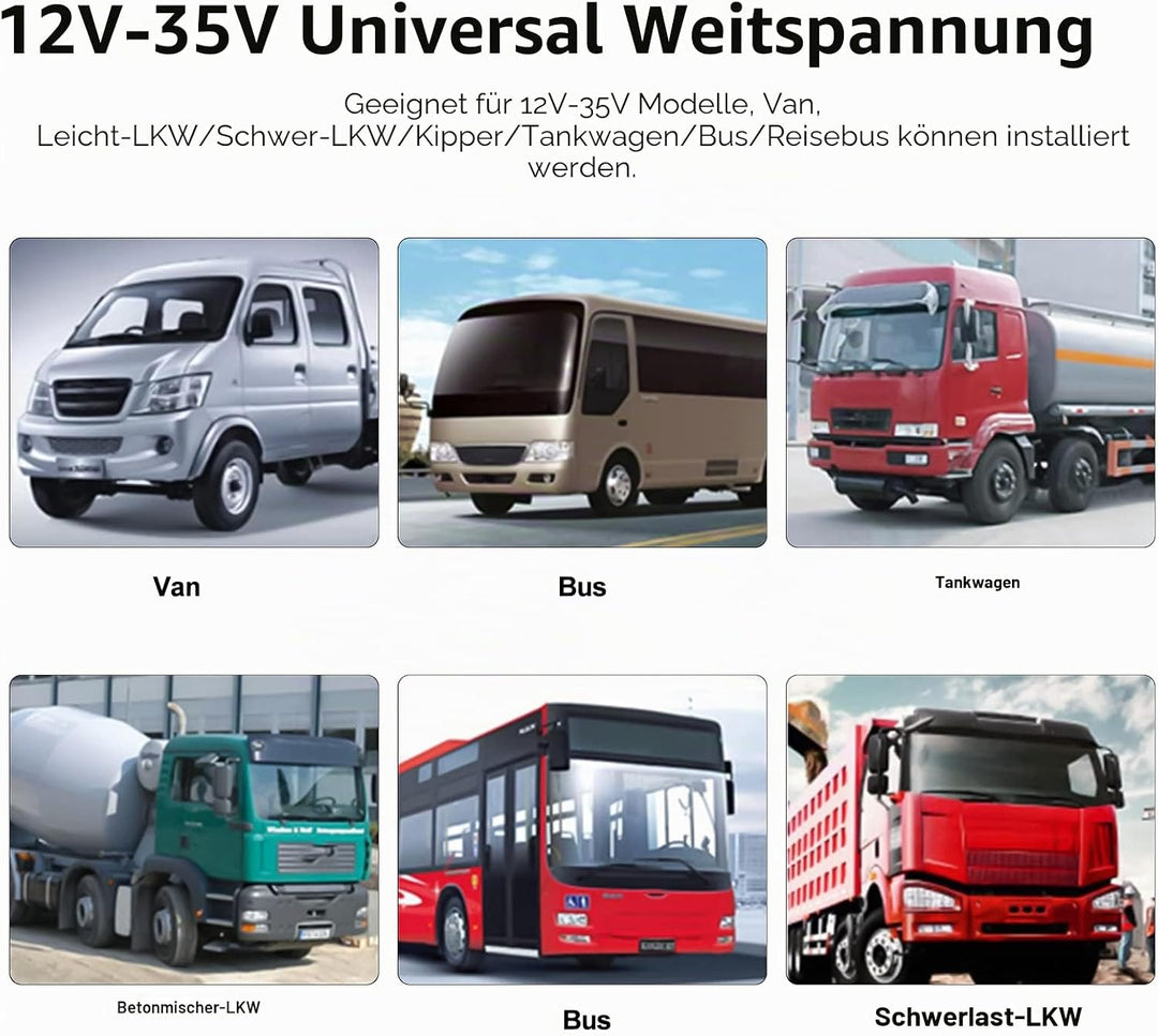 CAMECHO Rückfahrkamera 4 Kameras Set, 9 Zoll Monitor 4 Geteilte Rück und Vorder Kamera, Weitwinkel,