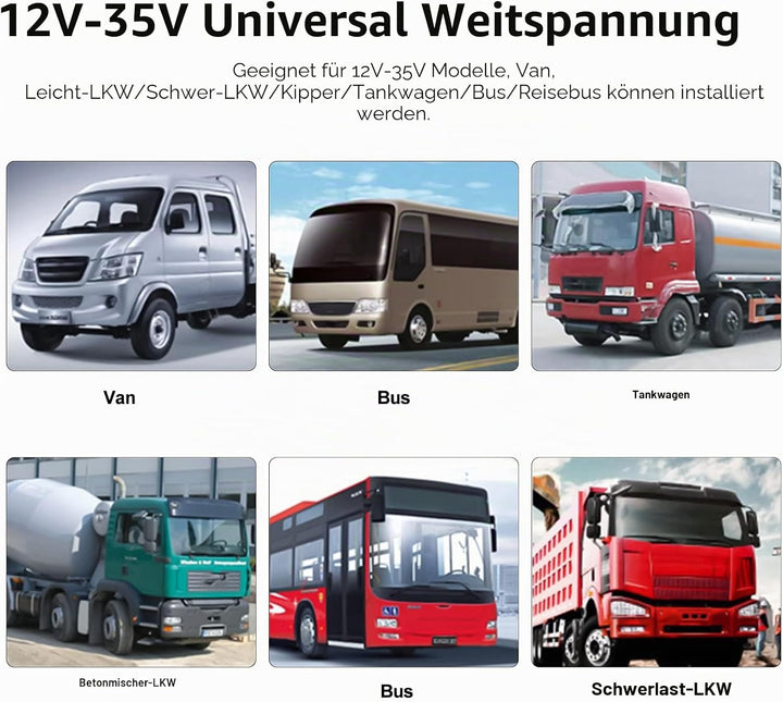 CAMECHO Rückfahrkamera 4 Kameras Set, 9 Zoll Monitor 4 Geteilte Rück und Vorder Kamera, Weitwinkel,
