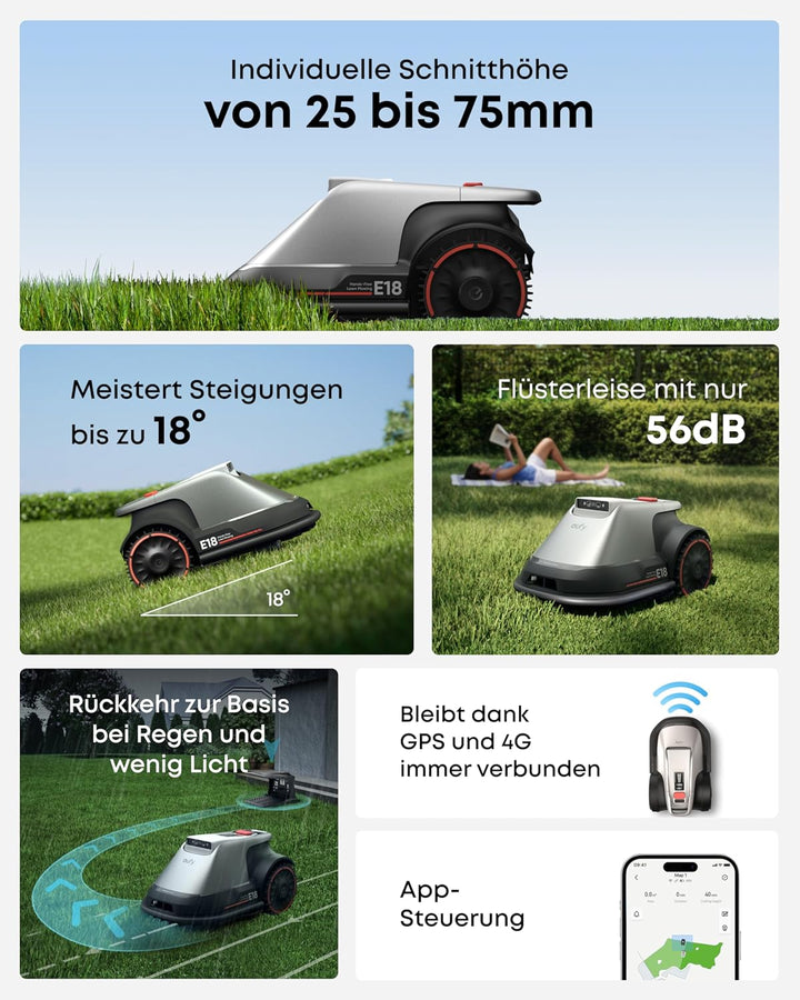 eufy E18 Mähroboter ohne Begrenzungskabel, ohne RTK & Signalausfälle, TrueVision Technologie, GNSS,