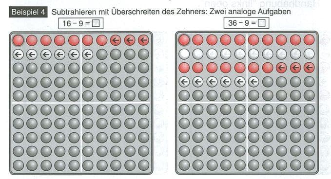 SCHUBI Abaco 100: Modell A 10/10 Kugeln (rot/weiss): Modell A 10/10 Kugeln (rot/weiss) (SCHUBI Abaco
