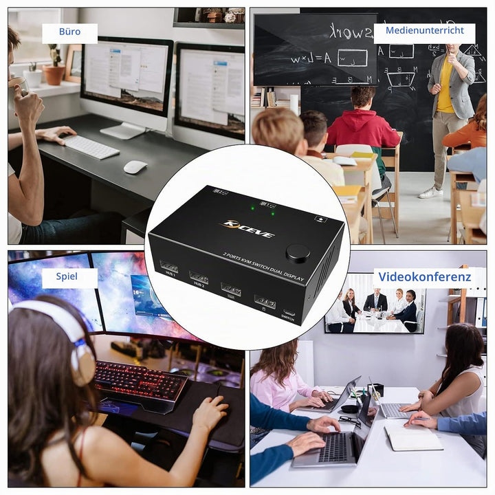 Dual Monitor KVM Switch HDMI 2 Port 4K@30Hz, MLEEDA KVM Switch 2 Monitore für 2 Computer teilen sich
