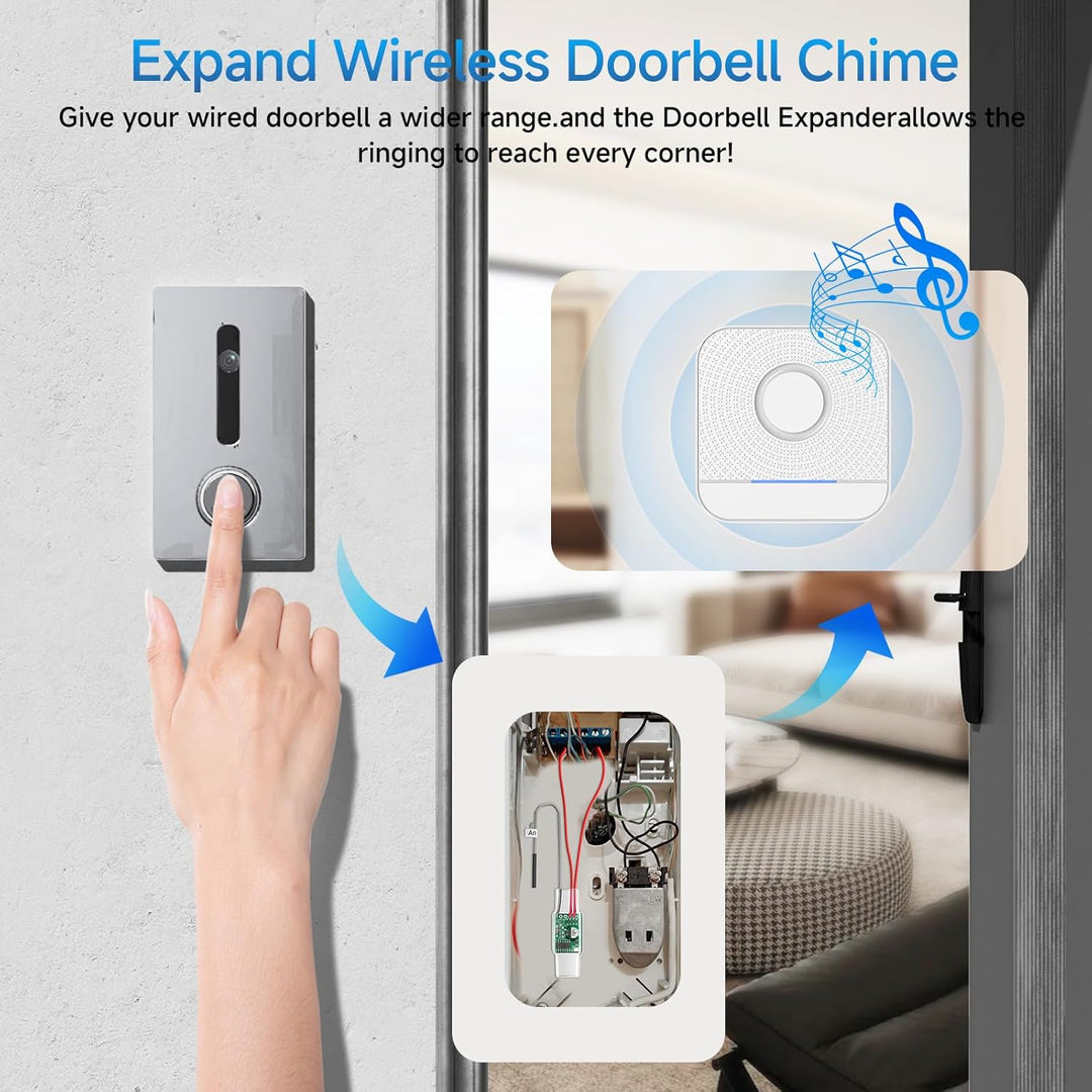 Funksignal Weiterleitung für Gegensprechanlage Klingelanlagen Türklingel und Gong Funk Erweiterung S