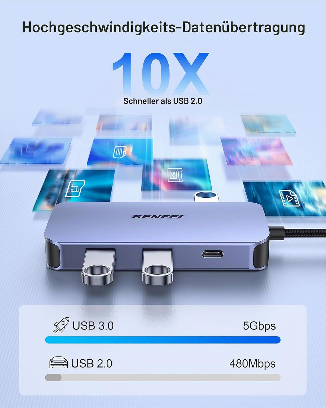 BENFEI USB C MST HUB-Docking Station 8-in-1, USB-C HUB mit 2*HDMI/1*VGA/3*USB 3.0/100W Power Deliver