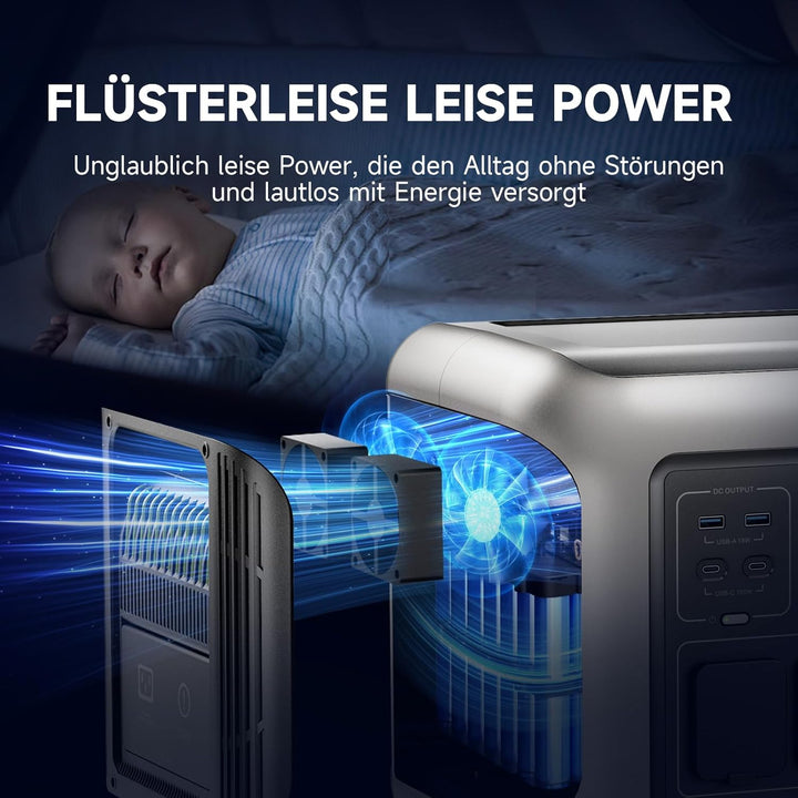 ALLPOWERS Tragbare Powerstation R1500 mit Zusatzakku B1000 mit SP037 400W Solarpanel, Kapazität von