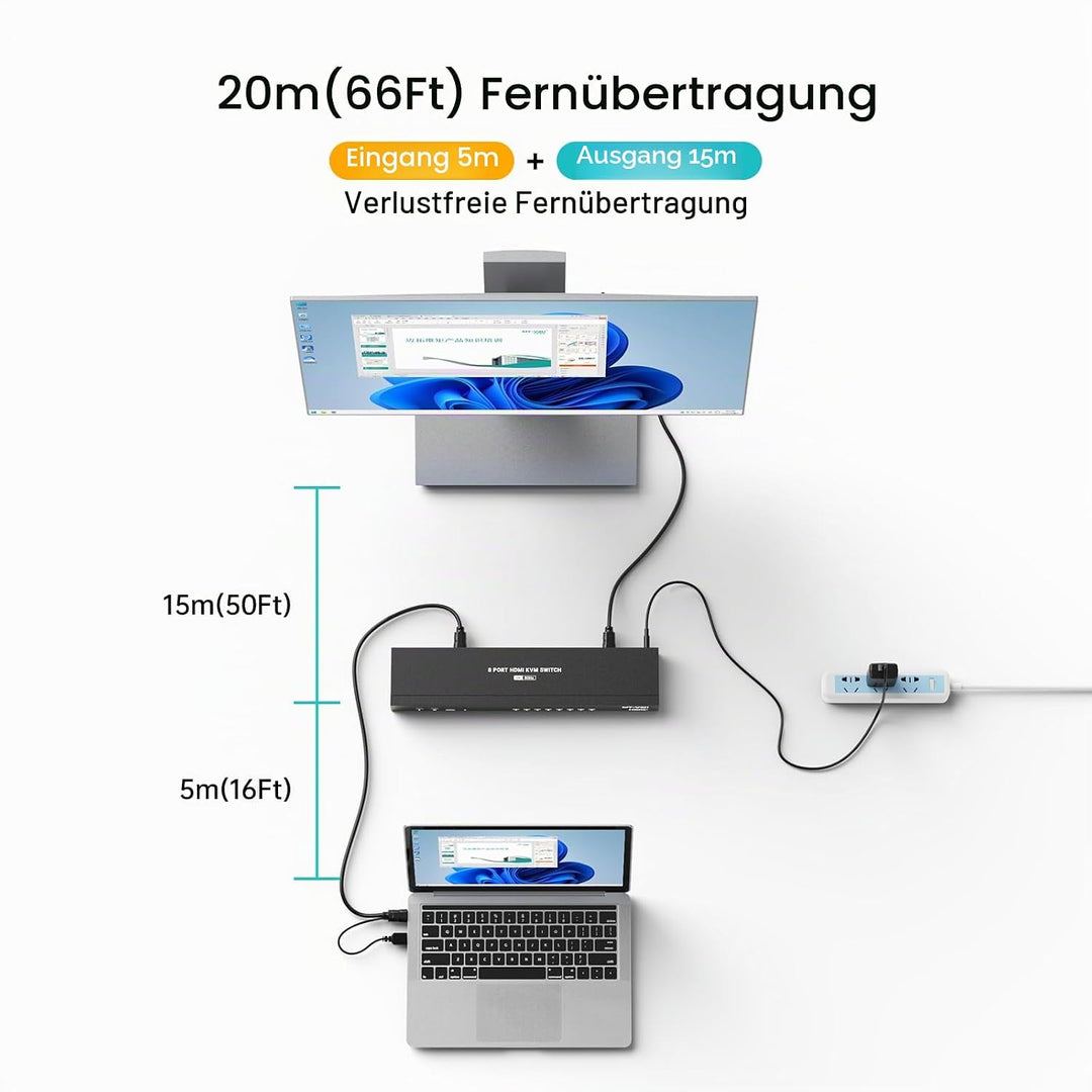 MT-VIKI 4K@60Hz HDMI KVM Switch 8 Port mit 8 Kabeln & 3,5mm Audio 19'' 1U Rackmount-KVM-Switch mit 4