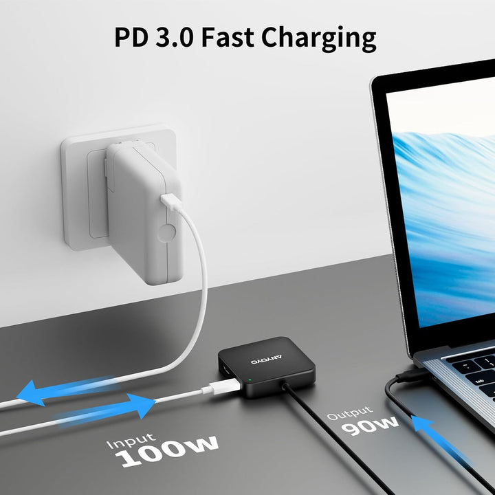 USB C Hub, 120cm 6-in-1 USB C auf HDMI Adapter mit 4K-HDMI, 1 USB 3.0 C Datenanschluss, 100W PD Schn