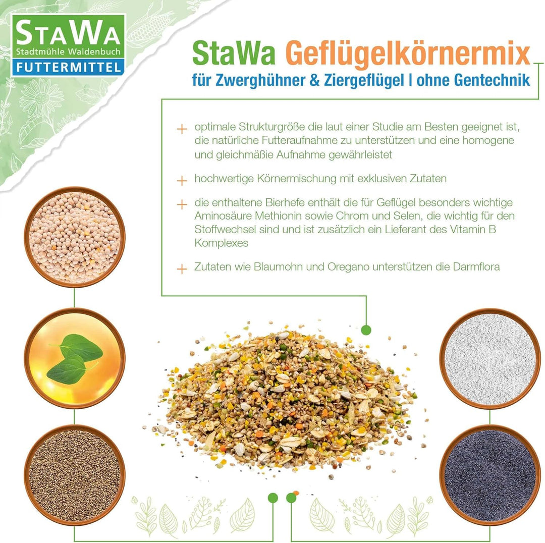 STAWA Geflügelkörnermix für Zwerghühner &amp; Ziergeflügel, Zwerghuhnfutter, Futter für Ziergeflügel ohn