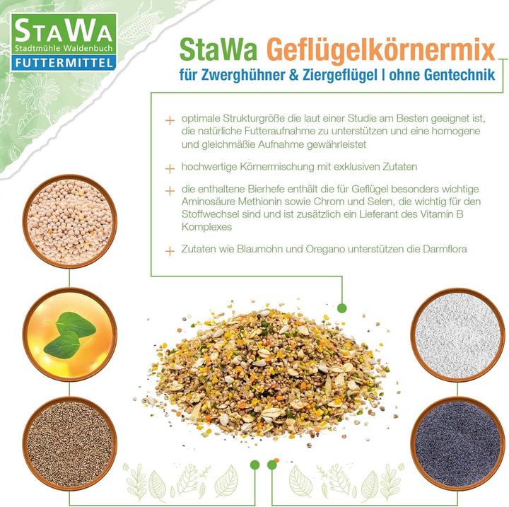 STAWA Geflügelkörnermix für Zwerghühner &amp; Ziergeflügel, Zwerghuhnfutter, Futter für Ziergeflügel ohn