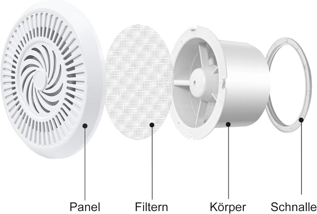 100mm Abluftventilator 100m³/h 5W Badlüfter, Zwei-Wege-Umkehrventilator mit 3 Geschwindigkeiten eins