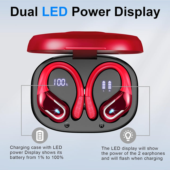 Rulefiss Bluetooth 5.4 Kopfhörer Sport, 75Std Kopfhörer Kabellos Bluetooth, HiFi Stereo Bass, ENC No