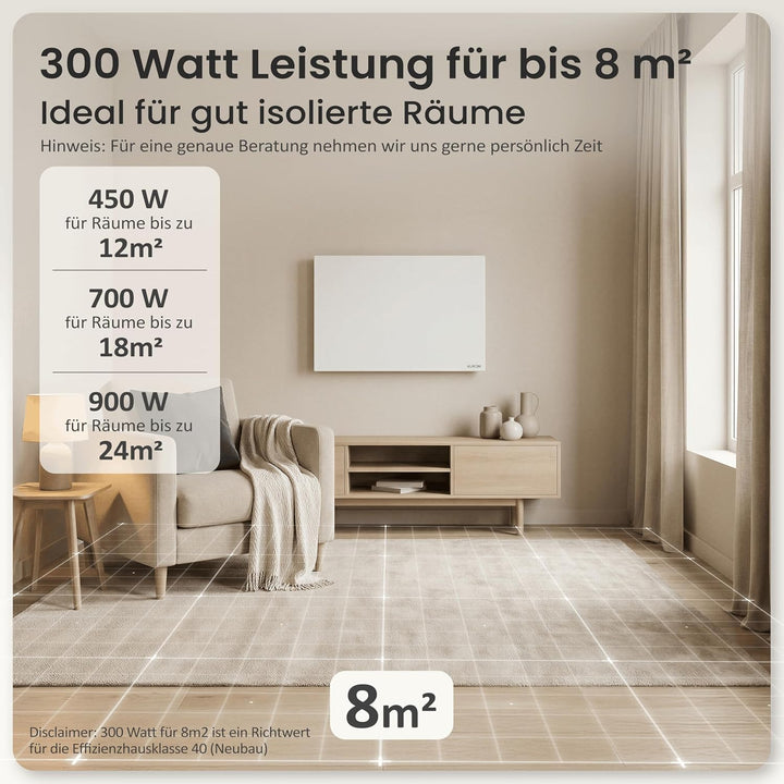AUROM Infrarotheizung – Infrarotheizung Wandmontage &amp; Deckenmontage – Infrarot Wandheizung aus Metal