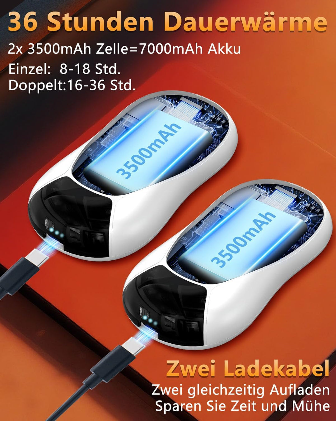 Handwärmer Elektrisch Wiederverwendbar 2er-Pack,7000mAh Magnetisch Taschenwärmer aufladbar Hand Warm