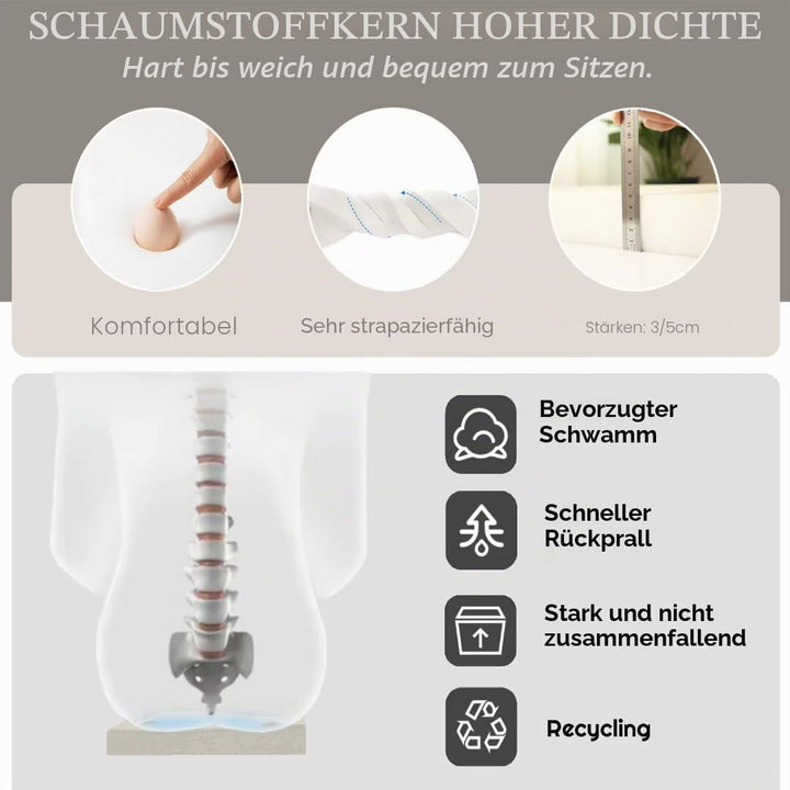 Orumrud 2er Stuhlkissen,sitzkissen gartenstuhl,Kissen für esszimmerstühle -Waschbar, mit Reissversch