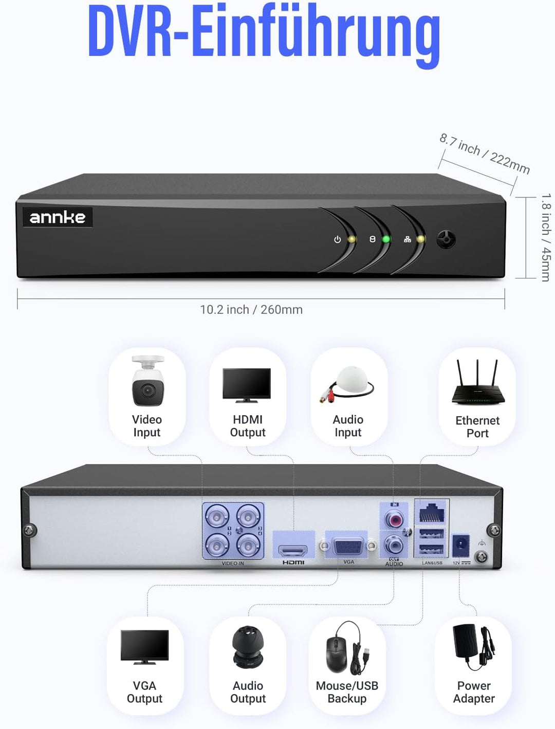 ANNKE DVR 4CH 3K Lite Sicherheitssystem Digitaler Videorekorder DVR Recorder H265+ mit Bewegungserke