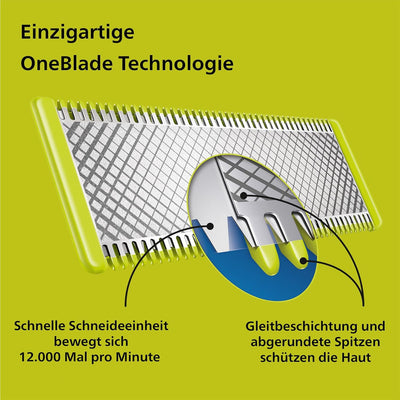 Philips OneBlade Pro 360 Face & Body – Elektrischer Bartschneider, Rasierer und Bodygroomer, 2x 360-