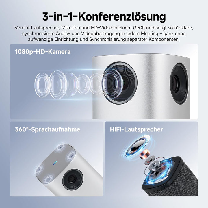SVBONY SVN A1 360° All-in-One-Videokonferenzkamera, KI-Sprechererkennung, 4-Mik 360°-Sprachaufnahme,