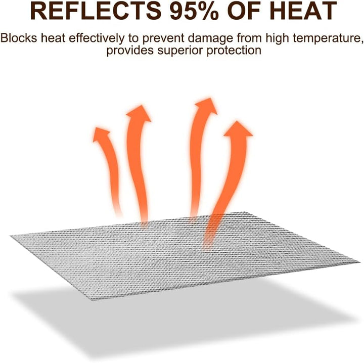 Aluminisierte Hitzeschutz 100x180cm Hitzeschutzmatte Selbstklebend Rückseite,Kleberücken Aluminium G