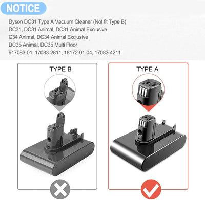 Bonadget 5000mAh Ersatzakku für Dyson DC31 Akku Typ A DC31 DC34 DC35 DC44 917083-01 Staubsauger (Nur