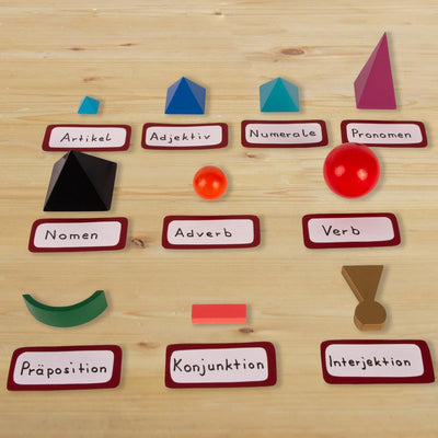 Montessori Wortartensymbole als 3D-Wortartenkörper zum Lernen der wichtigsten Wortarten