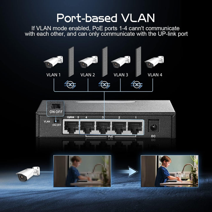 Binardat 5 Port Gigabit POE Switch, 4 POE+ Ports 1000Mbps, 1 Gigabit Uplink, IEEE802.3af/at, 65W Pow