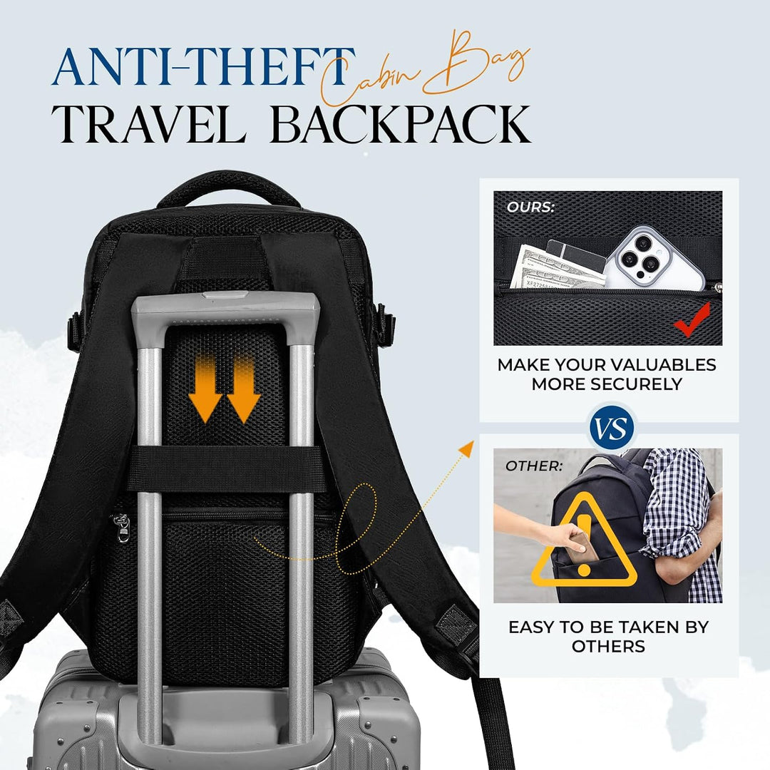 VMIKIV Rucksack Handgepäck 55x40x20 Rucksack für Ryanair,Reiserucksack Damen für Easyjet,18,4 Zoll L