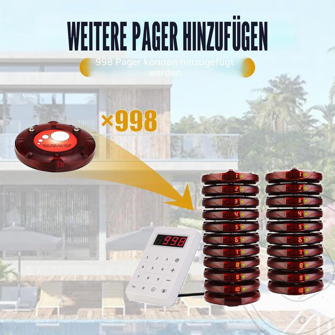 Retekess TD158 Pager Rufsystem, 500M Restaurant Pager System, LED Digitalanzeige, PC Material, Einfa