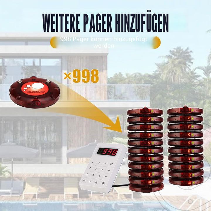 Retekess TD158 Pager Rufsystem, 500M Restaurant Pager System, LED Digitalanzeige, PC Material, Einfa